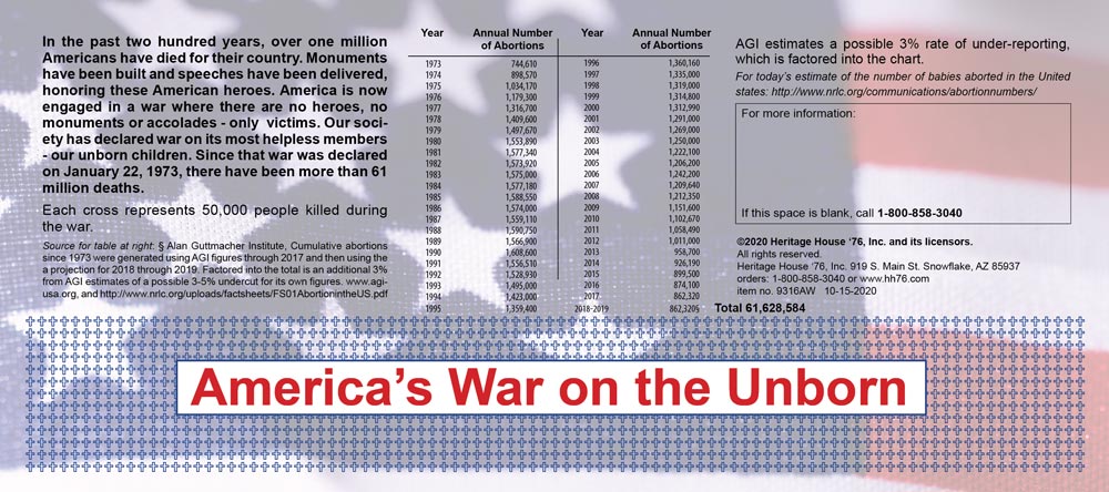 Literature, American War Casualties: Pack of (50)