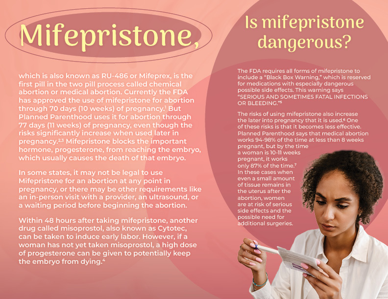 Literature, RU-486 (Mifeprex and Misoprostol): Pack of (50)