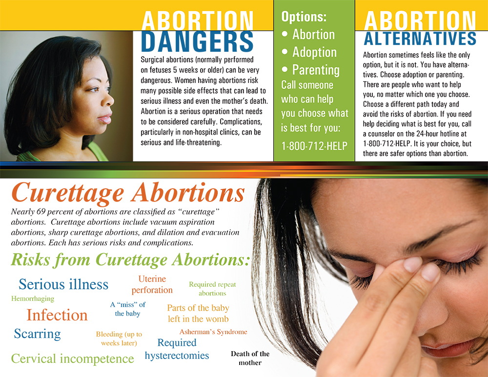 Literature, Abortion Risks and Dangers: Pack of (50)