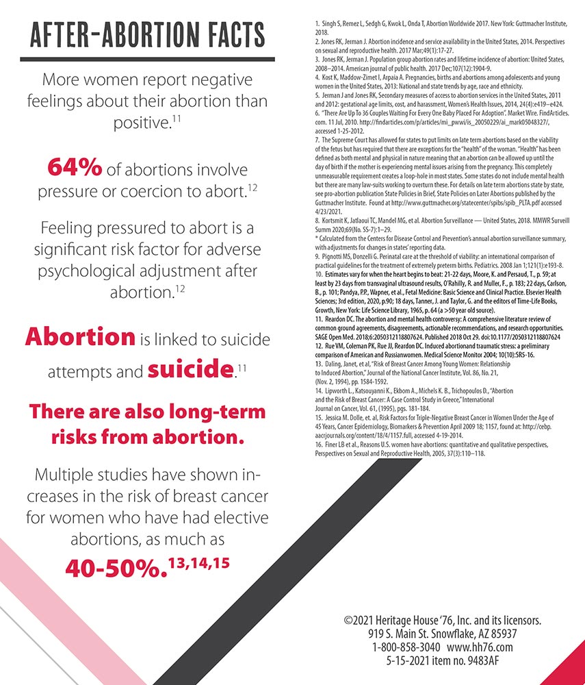 Literature, Abortion Facts: Pack of (50)