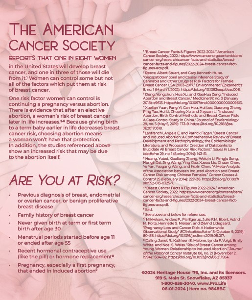 Literature, Breast Cancer: Risks & Choices: Pack of (50)