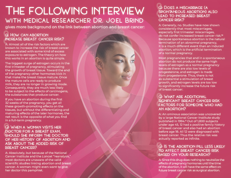 Literature, Breast Cancer: Risks & Choices: Pack of (50)