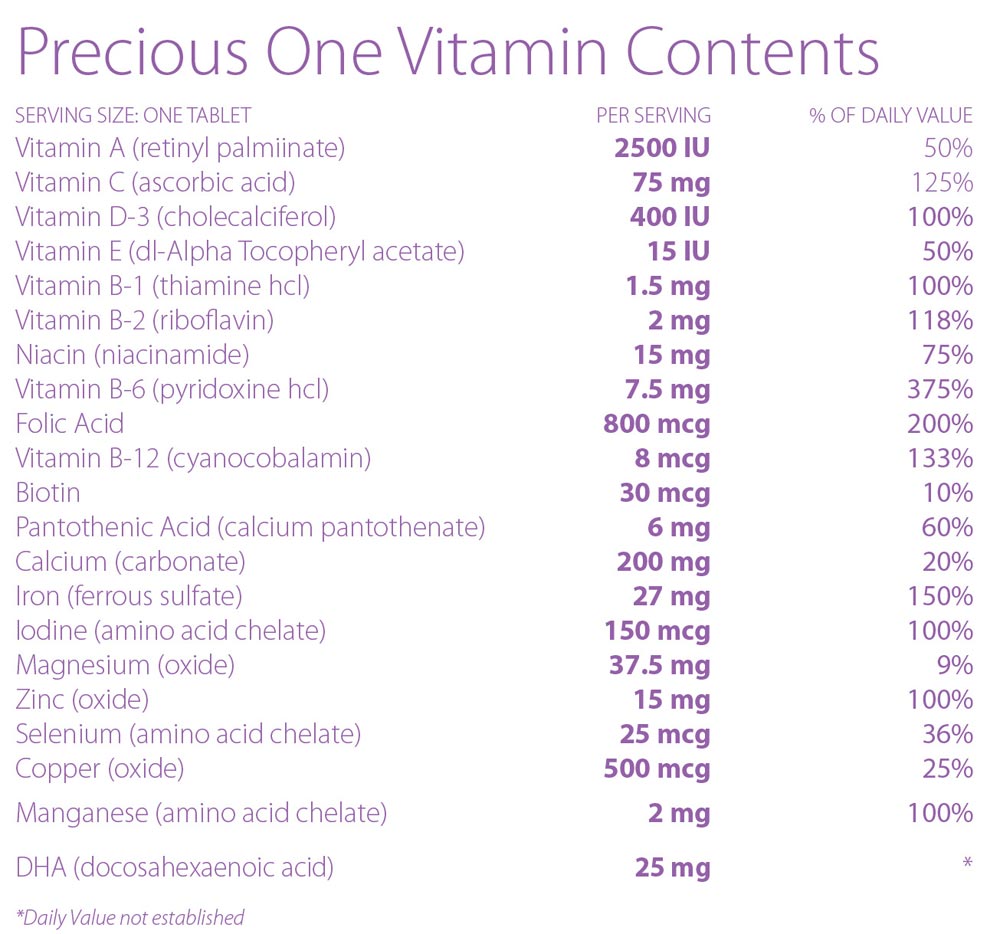 Vitamins, Precious One Prenatal Vitamins: Pack of (30)